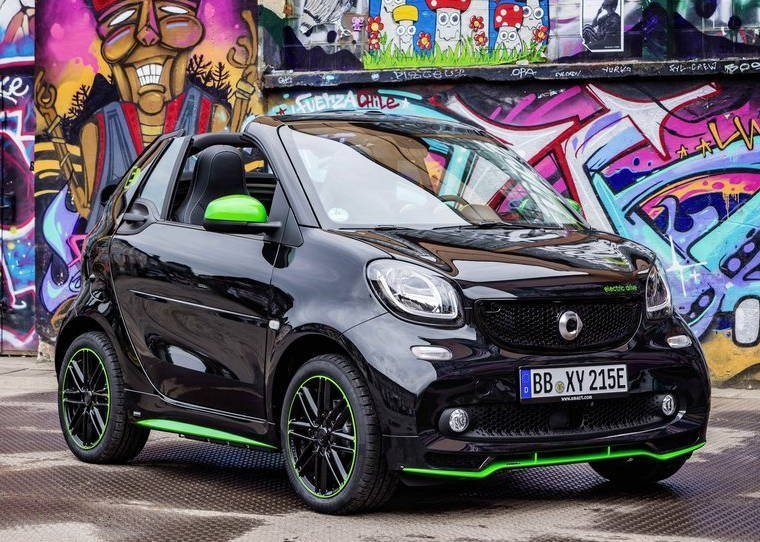 How Much Does It Cost To Lease A Smart Car Leasing Options
